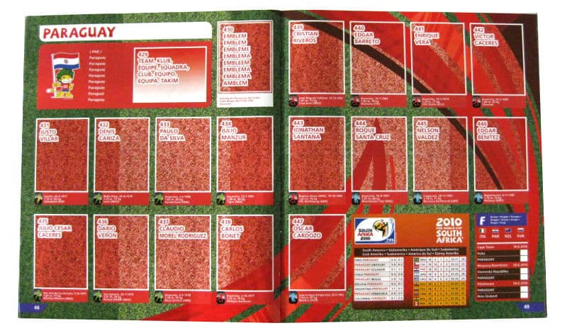 Panini Checkliste WM 2010 Paraguay ohne Sticker
